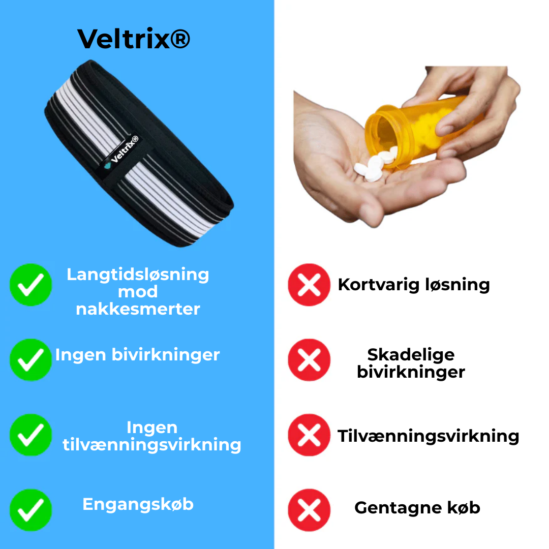 Veltrix® Rygstøttebælte | Slip fri fra iskias- og rygsmerter på kun 2 uger!