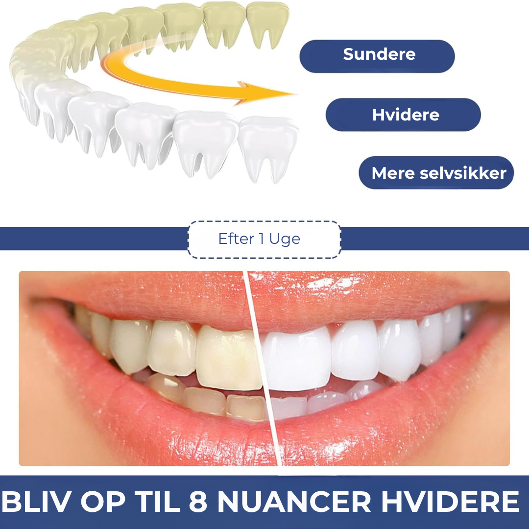 BlidGum® | Revitaliserer tilbagetrukket tandkød og hvidner gule tænder på kun 3 dage