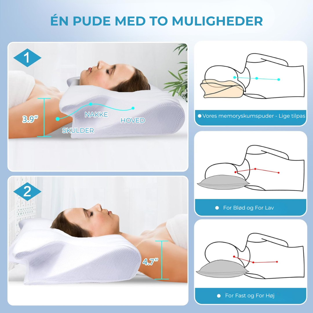 NakkeRo® | De bedste kiropraktorers hemmelighed til hurtig lindring af nakke-, skulder- og armsmerter