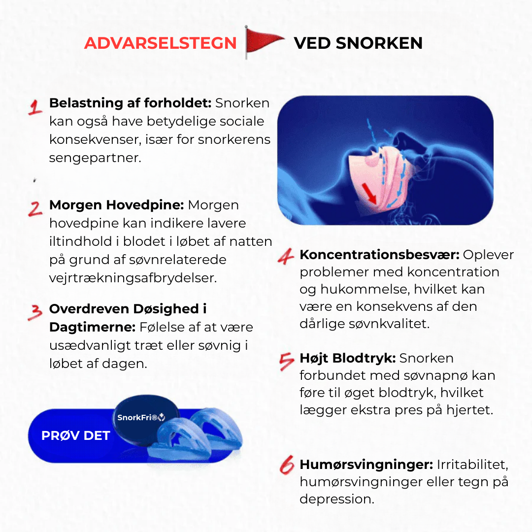 SnorkFri® | Anti-Snoring Mouthpiece Universal Size