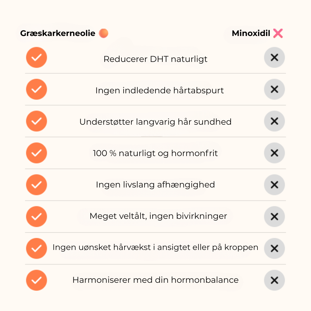 HairVita® | Græskarkerneolie-softgels