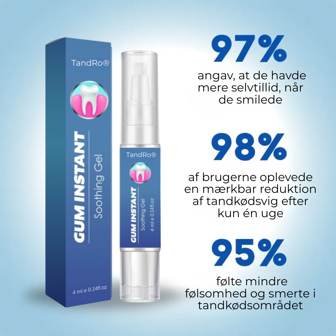 TandRo® | Stop tandkøbsretraktion naturligt, smertefrit og på kun 3 dage!
