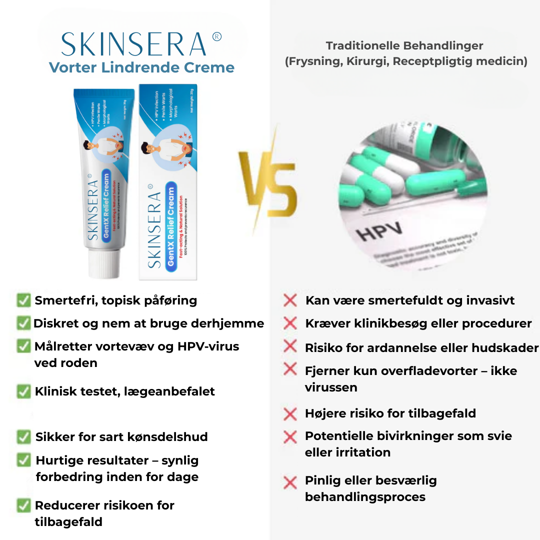 Skinsera® HPV Genital Warts Relief Cream