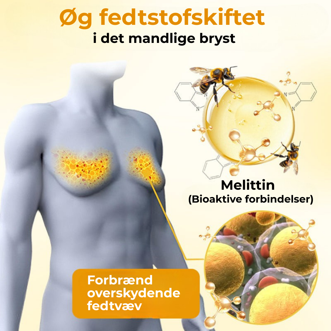 ChestX® Chest Redefiner | Venom Oil til behandling af gynækomasti