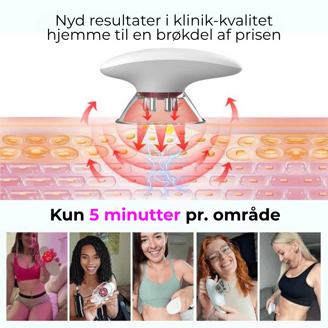 StramLy® | ✨ Forvandl din hud på kun 15 minutter om dagen – for synligt glattere, fastere og mere selvsikker hud!