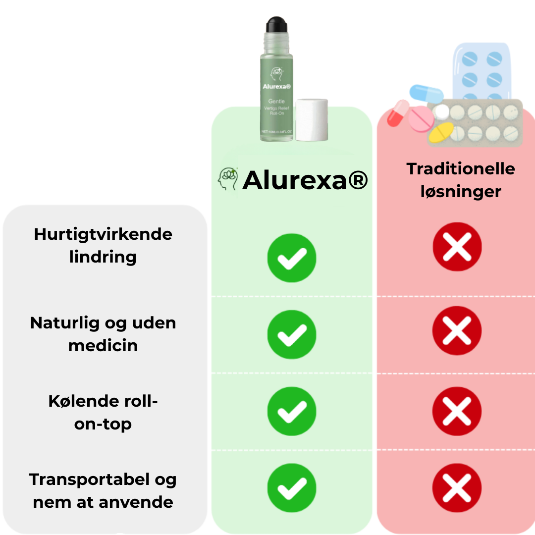 Alurexa® Roll-On | Lindrer hovedpine med 98 % – på bare 3 minutter
