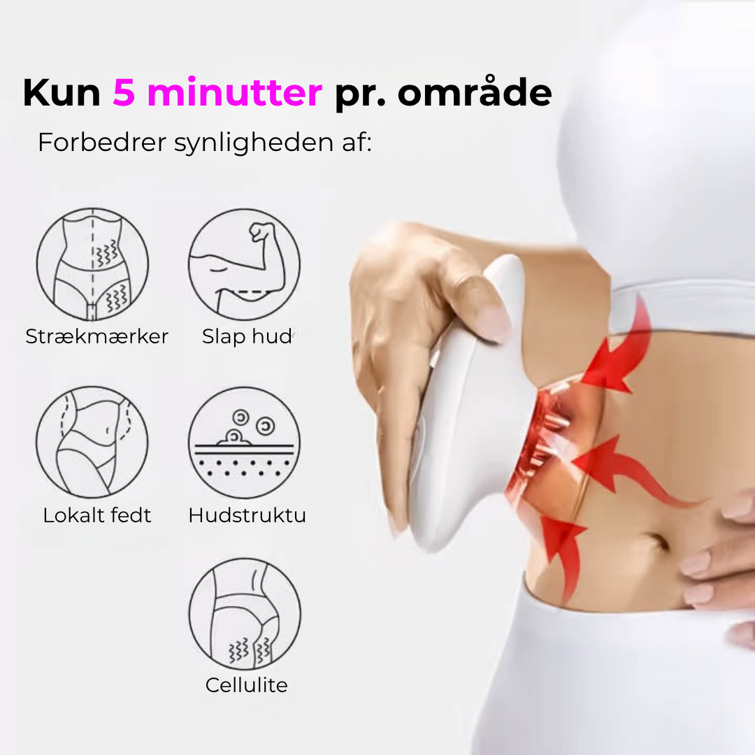 StramLy® | ✨ Forvandl din hud på kun 15 minutter om dagen – for synligt glattere, fastere og mere selvsikker hud!