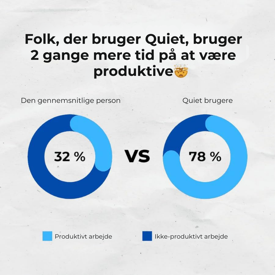 SnorkFri® | Anti-Snoring Mouthpiece Universal Size