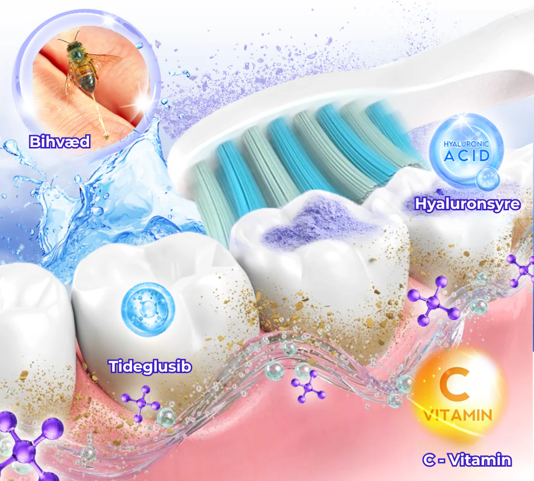 BioSmil® | Bienegift Tandterapi Oral Power