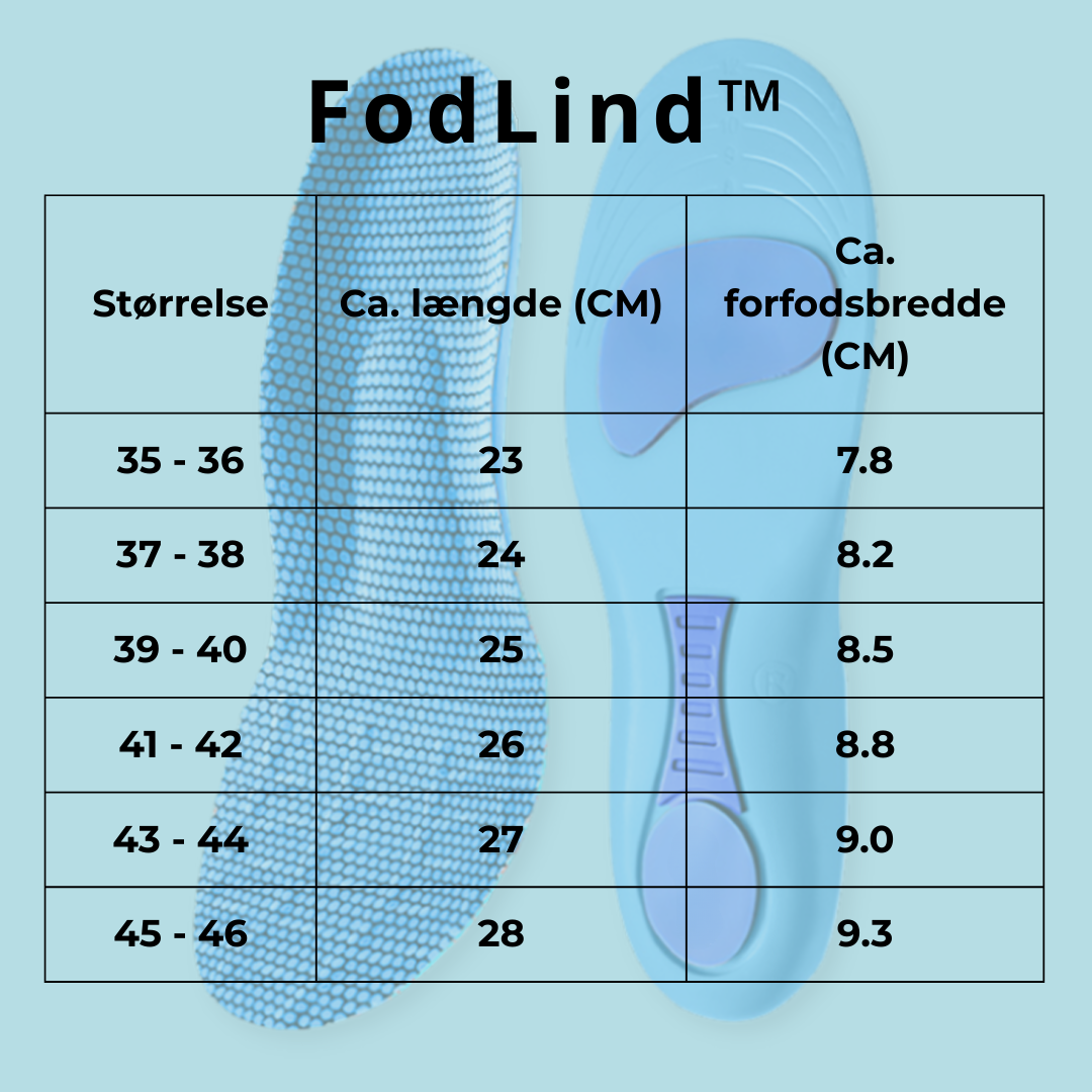 FodLind® | Træt af fodsmerter? Oplev de revolutionerende FodLind® indlægssåler, der giver lindring uden medicin!