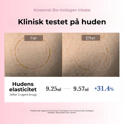 SkønAura® | Bio-Collagen Maske + Børste.