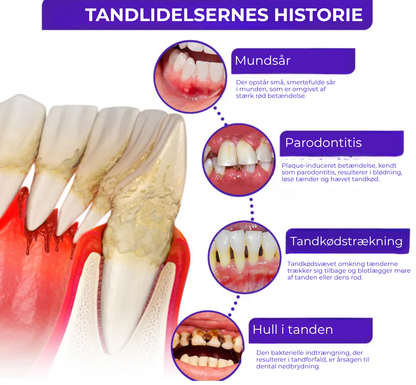 BioSmil® | Bienegift Tandterapi Oral Power