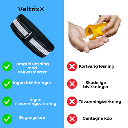 Veltrix® Rygstøttebælte | Slip fri fra iskias- og rygsmerter på kun 2 uger!