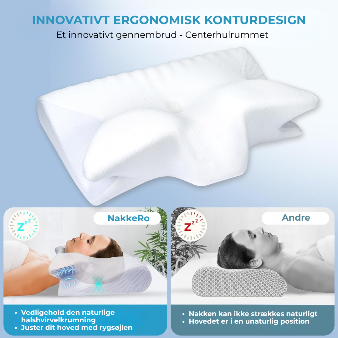 NakkeRo® | De bedste kiropraktorers hemmelighed til hurtig lindring af nakke-, skulder- og armsmerter