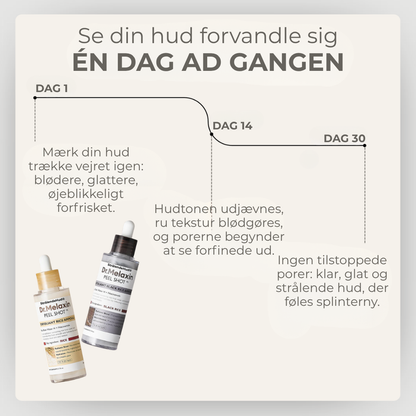StrålendeHud® | Sig Farvel til Urenheder – Hej til Strålende Hud!