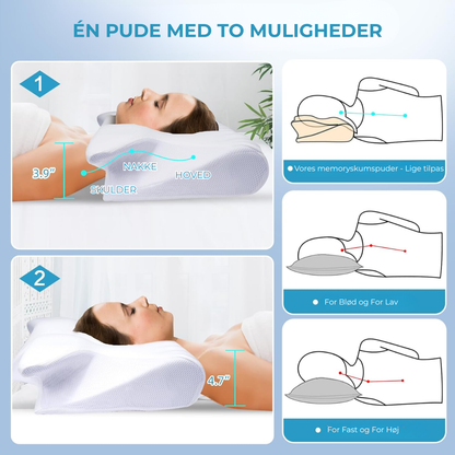 NakkeRo® | De bedste kiropraktorers hemmelighed til hurtig lindring af nakke-, skulder- og armsmerter