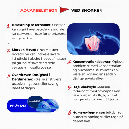 SnorkFri® | Anti-Snoring Mouthpiece Universal Size