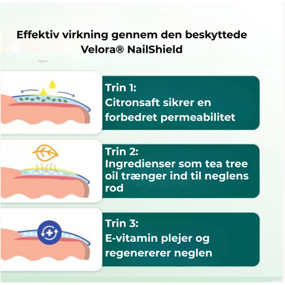 Velora® Negleskjold | Den naturlige løsning til stærke, sunde og svampefri negle!