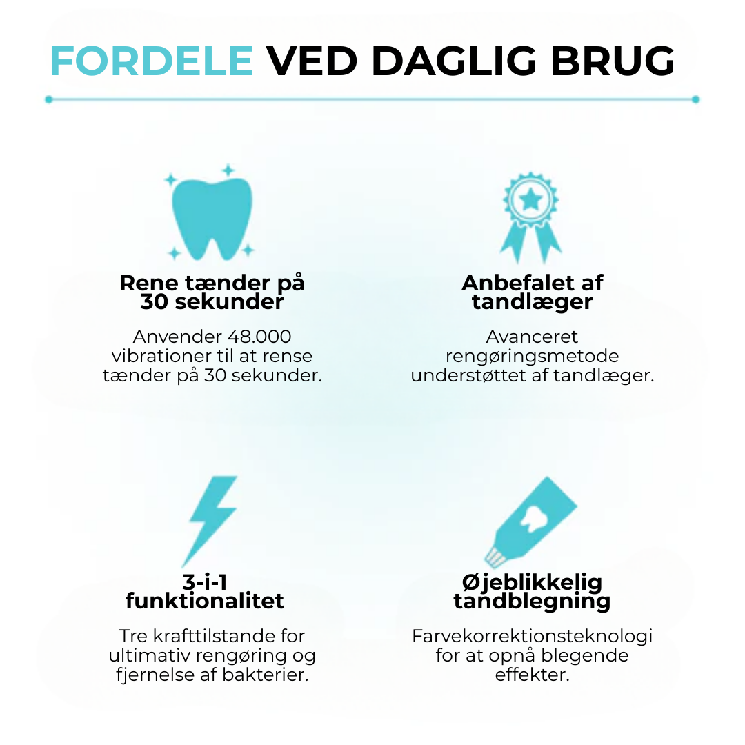 KlarSmil™ | Tandbørsten på 30 sekunder, der forvandler dit smil uden besvær! ✨
