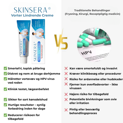 Skinsera® HPV Genital Warts Relief Cream
