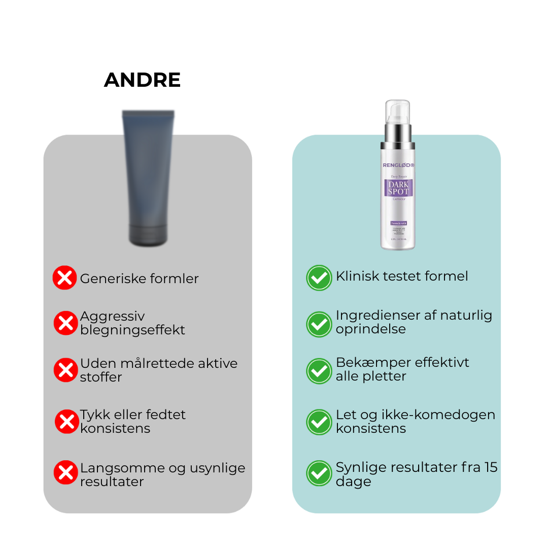 RenGlød® | Anti-Mørkeplet Creme