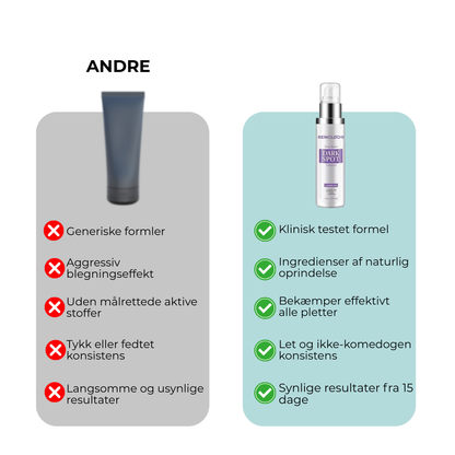RenGlød® | Anti-Mørkeplet Creme