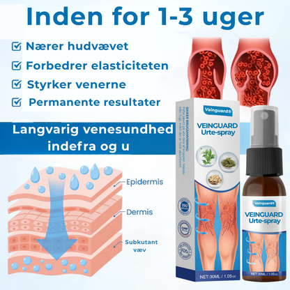 CircuClear® | Tag kontrollen over dine ben tilbage – synlig lindring på kun 1 uge