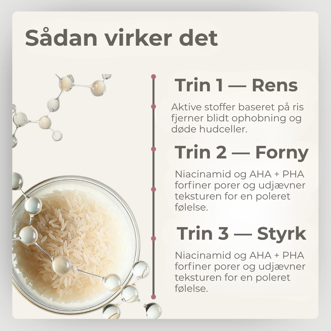 StrålendeHud® | Sig Farvel til Urenheder – Hej til Strålende Hud!