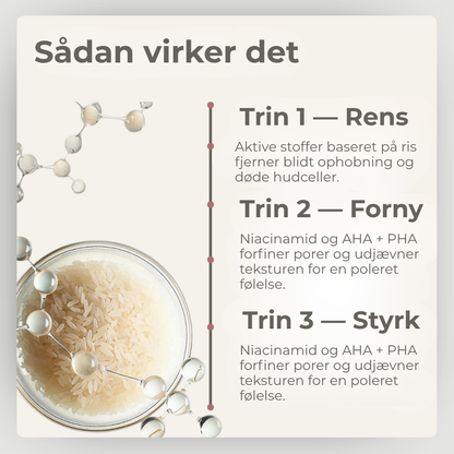 StrålendeHud® | Sig Farvel til Urenheder – Hej til Strålende Hud!