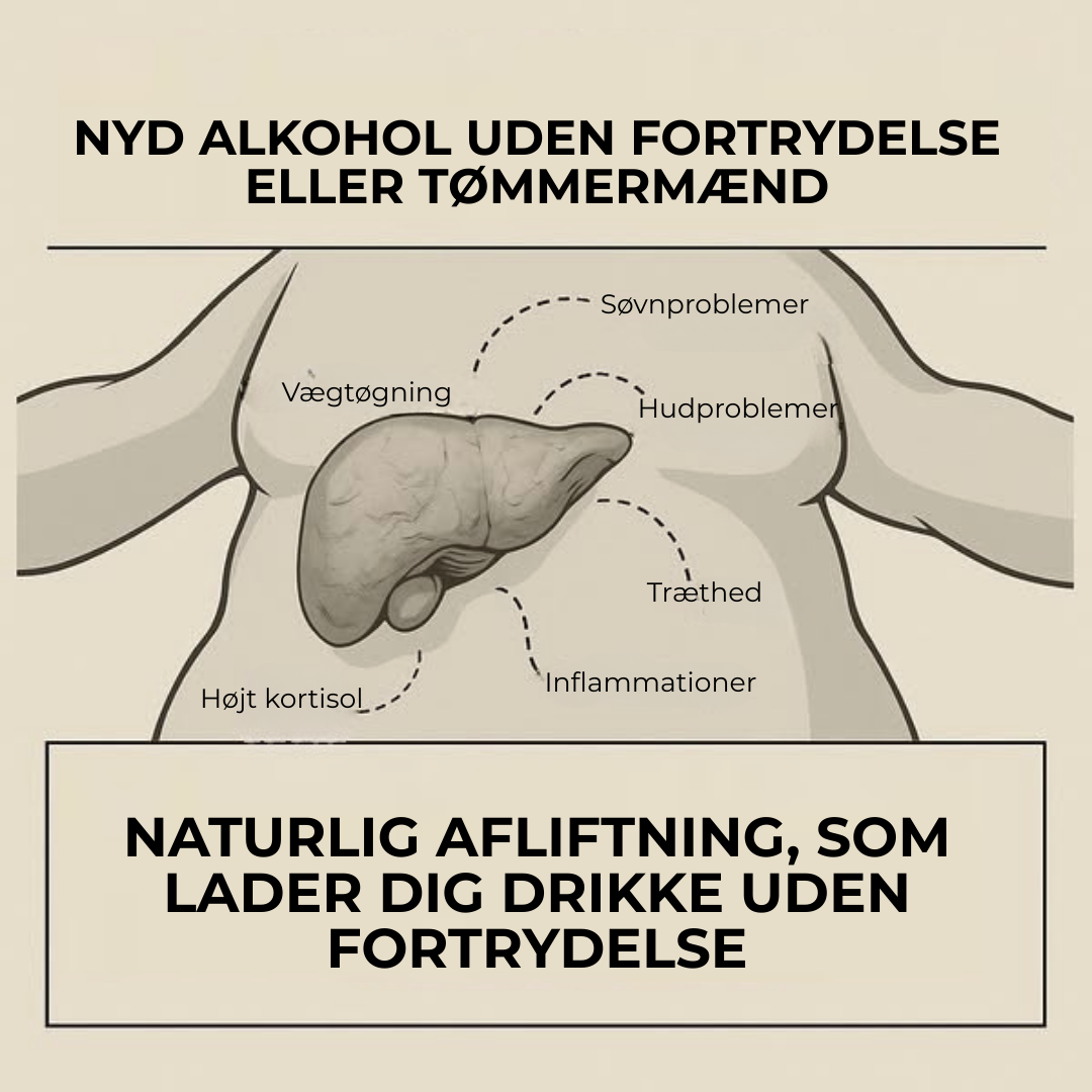 LeverRen® | Afgift og genopret din lever på kun 7 dage!