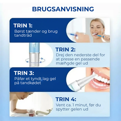 TandRo® | Stop tandkøbsretraktion naturligt, smertefrit og på kun 3 dage!