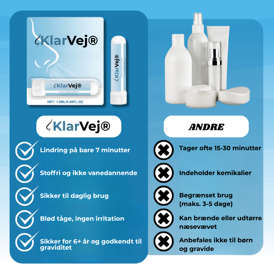 KlarVej® |  Næseinhalator, fjern tilstoppet næse på kun 7 minutter – og træk vejret frit igen!