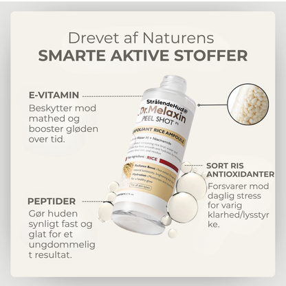 StrålendeHud® | Sig Farvel til Urenheder – Hej til Strålende Hud!