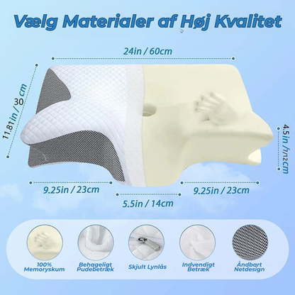 NakkeRo® | De bedste kiropraktorers hemmelighed til hurtig lindring af nakke-, skulder- og armsmerter
