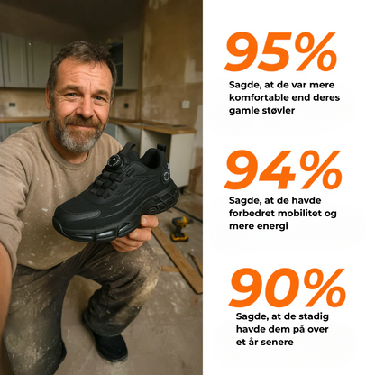 ErgoStep® | Bygget til sikkerhed og komfort hele dagen