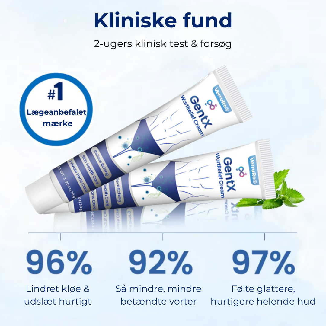 VerruRo® Wart Relief Cream | Bekæmp vorter ved roden – Skånsom, hurtigtvirkende og klinisk dokumenteret