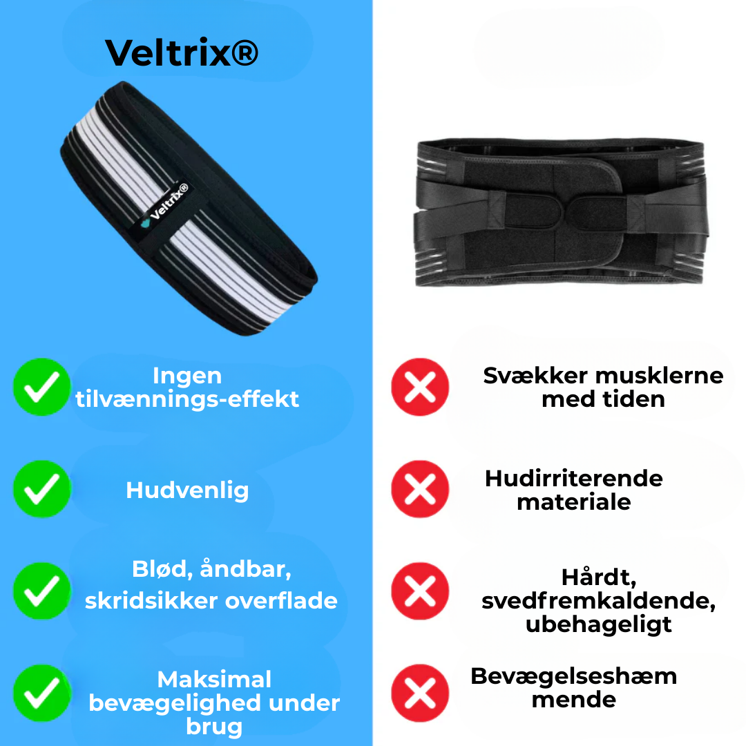 Veltrix® Rygstøttebælte | Slip fri fra iskias- og rygsmerter på kun 2 uger!