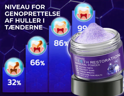 BioSmil® | Bienegift Tandterapi Oral Power