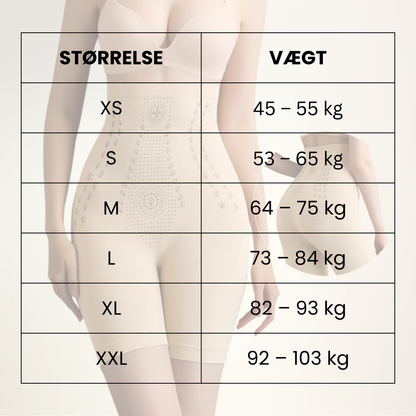 KlarSkøn® | Shapewear | Køb 1 Få 1 Gratis
